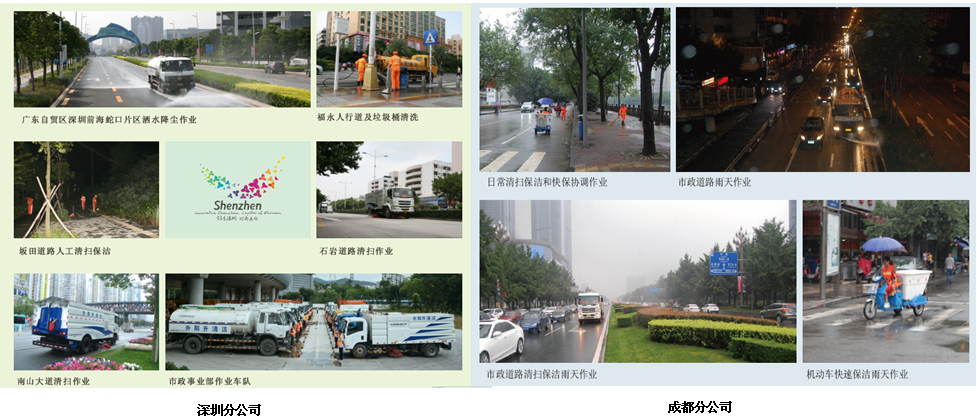 深圳金沙js77999清洁服务公司 环卫工人 市政道路清扫清洁 垃圾清理 园林绿化护理 
